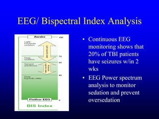 Management of Intercranial Pressure
