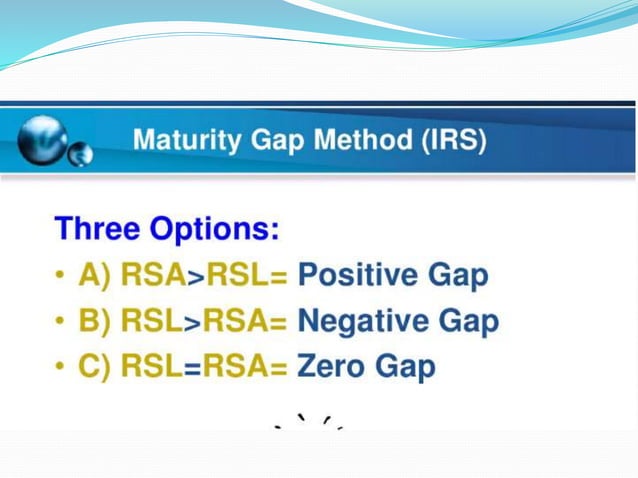 Management of interest rate risk | PPTX