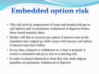 Management of interest rate risk | PPTX