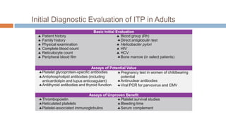 Itp Method Management of itp | PPTX