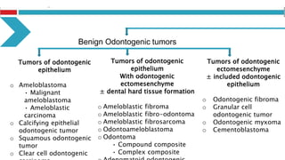 Management of jaw tumors | PPTX