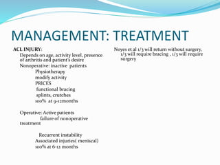 Recurrent Injuries management of knee ligament injuries 2.pptx