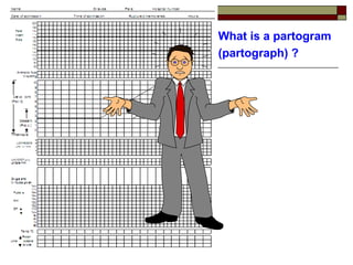 Normal Partogramm Management of Labor- 1st ,2nd and 3rd stages | PPT