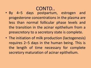 CONTD..
• By 4–5 days postpartum, estrogen and
progesterone concentrations in the plasma are
less than normal follicular phase levels and
the transition in the acinar epithelium from a
presecretory to a secretory state is complete.
• The initiation of milk production (lactogenesis)
requires 2–5 days in the human being. This is
the length of time necessary for complete
secretory maturation of acinar epithelium.
 