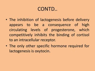 CONTD..
• The inhibition of lactogenesis before delivery
appears to be a consequence of high
circulating levels of progesterone, which
competitively inhibits the binding of cortisol
to an intracellular receptor.
• The only other specific hormone required for
lactogenesis is oxytocin.
 