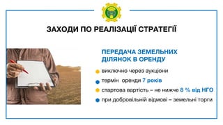 ЗАХОДИ ПО РЕАЛІЗАЦІЇ СТРАТЕГІЇ
ПЕРЕДАЧА ЗЕМЕЛЬНИХ
ДІЛЯНОК В ОРЕНДУ
виключно через аукціони
термін оренди 7 років
стартова вартість – не нижче 8 % від НГО
при добровільній відмові – земельні торги
 