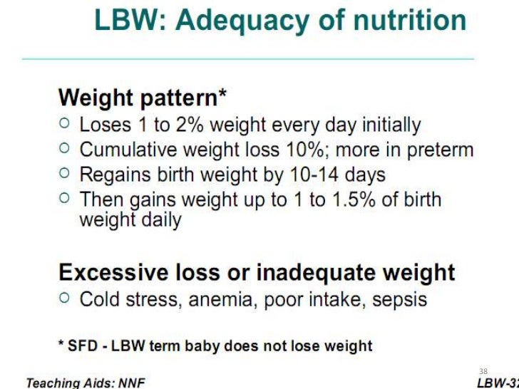 Management of LOW BIRTH WEIGHT BABY