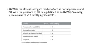 Management of liver disease and its complications.pptx