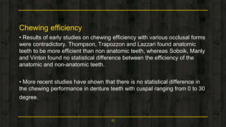 Chewing efficiency
• Results of early studies on chewing efficiency with various occlusal forms
were contradictory. Thompson, Trapozzon and Lazzari found anatomic
teeth to be more efficient than non anatomic teeth, whereas Soboik, Manly
and Vinton found no statistical difference between the efficiency of the
anatomic and non-anatomic teeth.
• More recent studies have shown that there is no statistical difference in
the chewing performance in denture teeth with cuspal ranging from 0 to 30
degree.
15
 