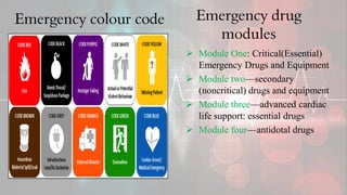 Management of medical emergencies | PDF