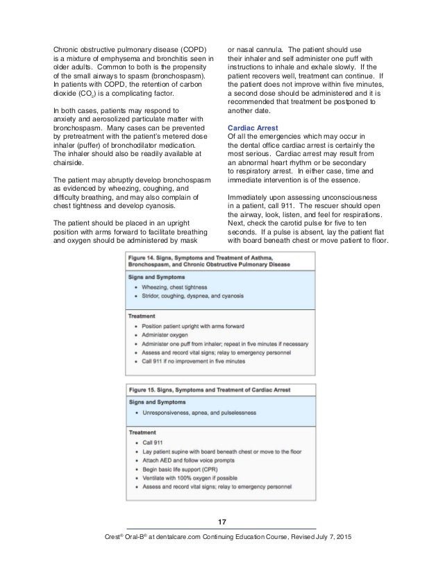 management of medical emergencies in the dental office vital signs are entered in the area of the chart