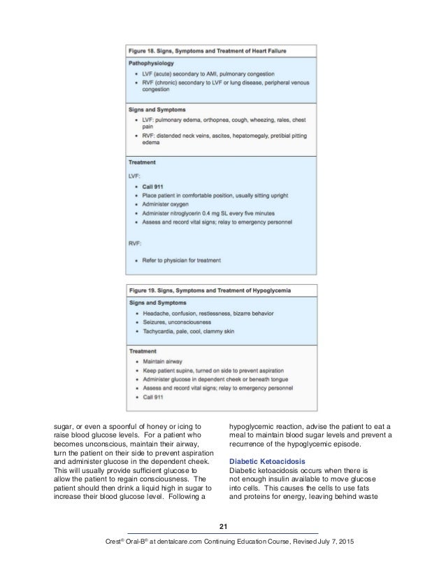 management of medical emergencies in the dental office vital signs are entered in the area of the chart