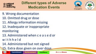 Management of Medication 