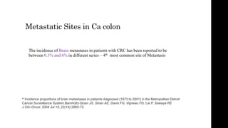 management of metastatic ca colon with chemotherapy evolution in ca colon.pptx