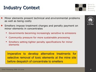 Management of Minor Elements | PPT