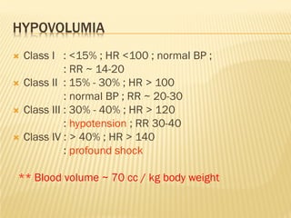 HYPOVOLUMIA
 Class I : <15% ; HR <100 ; normal BP ;
: RR ~ 14-20
 Class II : 15% - 30% ; HR > 100
: normal BP ; RR ~ 20-30
 Class III : 30% - 40% ; HR > 120
: hypotension ; RR 30-40
 Class IV : > 40% ; HR > 140
: profound shock
** Blood volume ~ 70 cc / kg body weight
 
