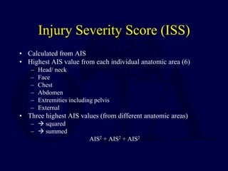 Management of Multiply Injured Patient.pdf