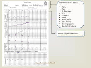 Partogram Paper Old Management of normal labour and partogram | PPTX