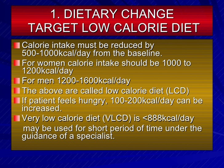 Chf Diet Management For Obesity