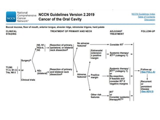 Management of Oral Cavity Cancers | PPTX