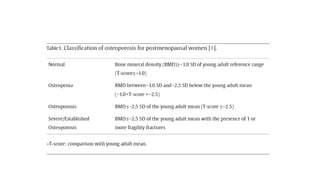 Management of Osteoporosis presentation slides | PPTX