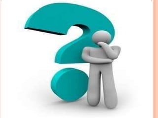 pain and its management