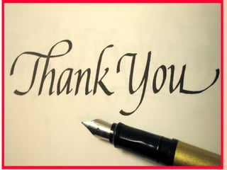 pain and its management