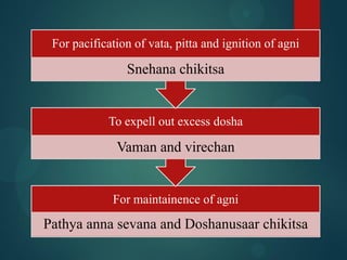 Management of pandu roga (1) | PDF