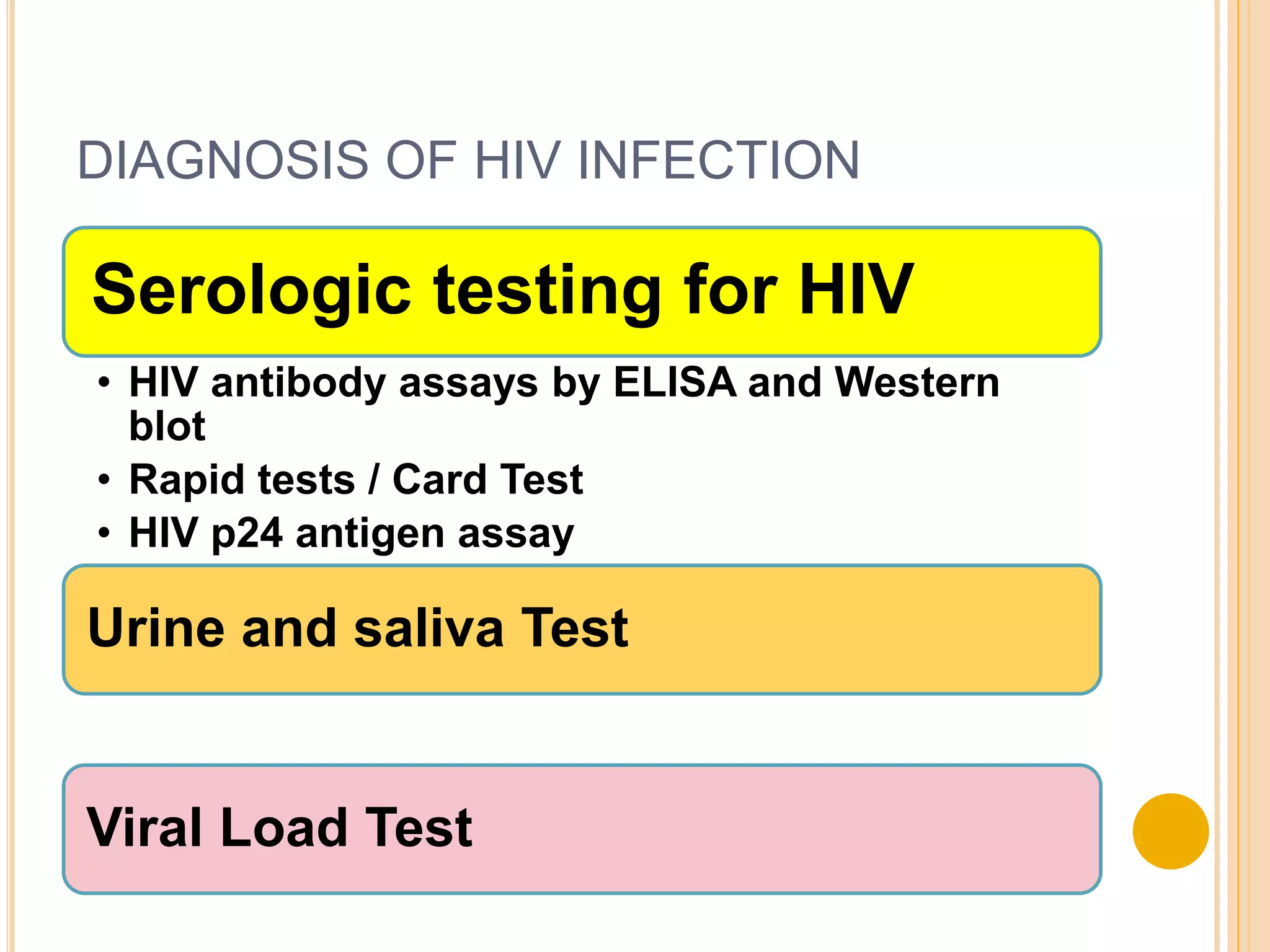 Management of patient with AIDS | PPTX