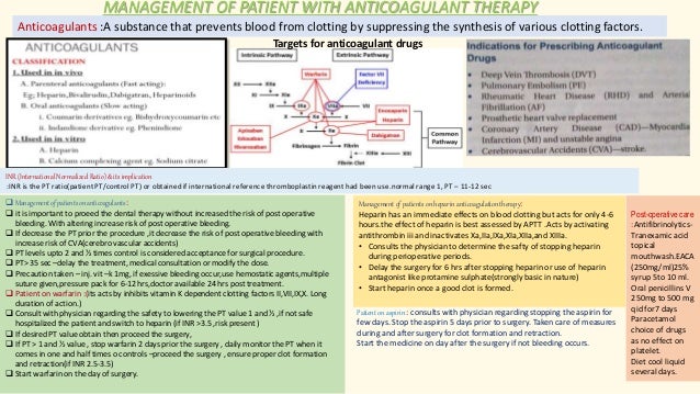 Management Of Patient With Anticoagulant Therapy Management Of Patient With Anticoagulant Therapy