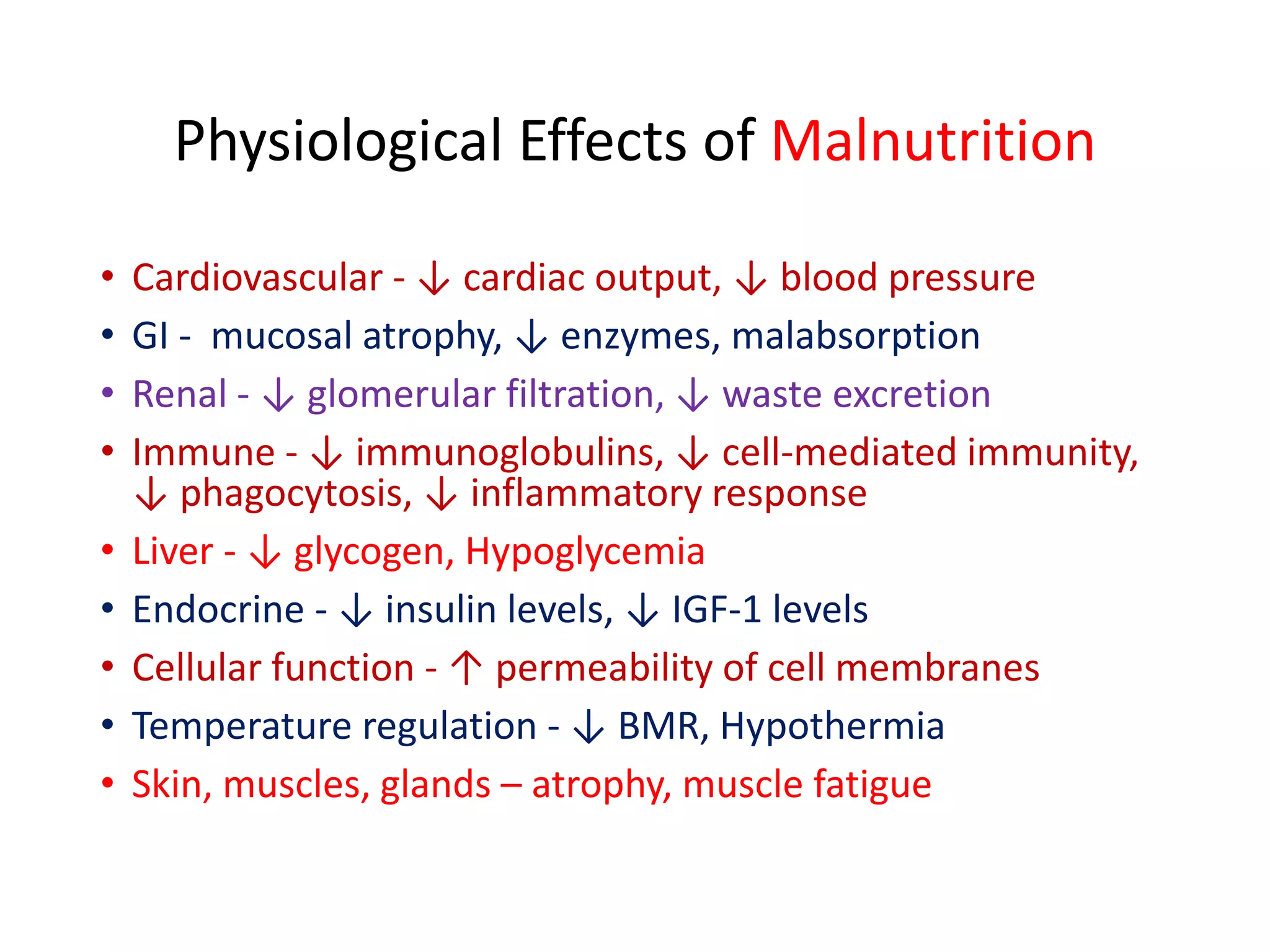Management of pcm and sam 2021