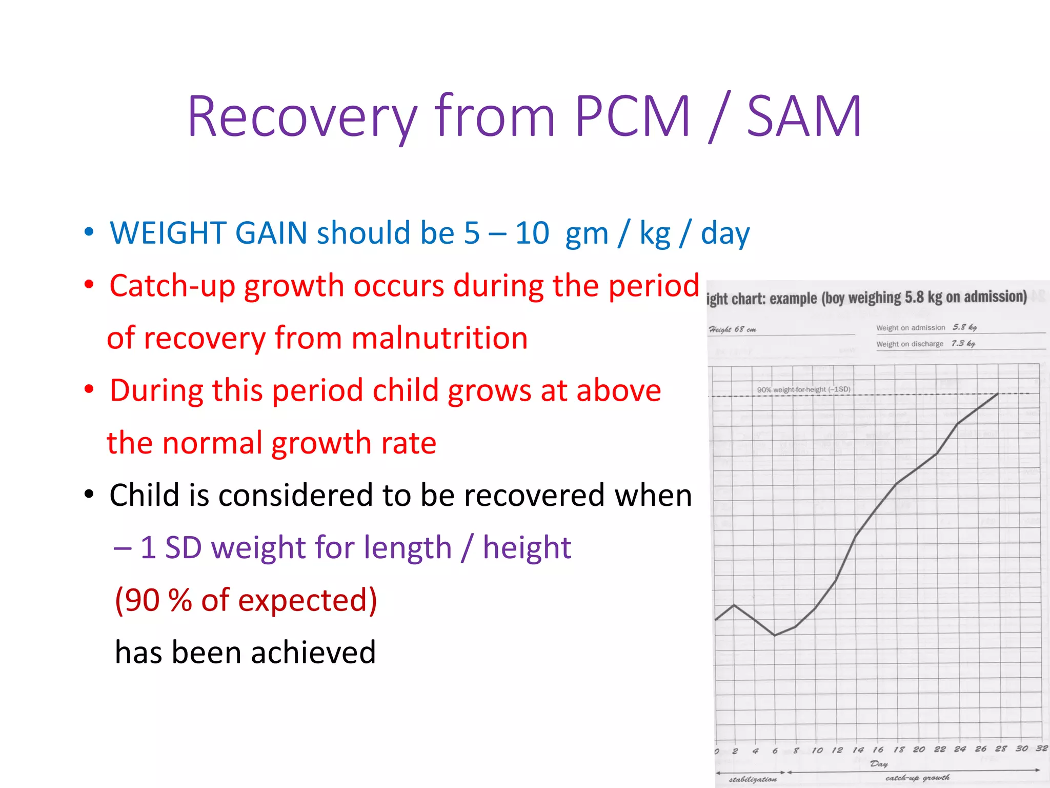Management of pcm and sam 2021