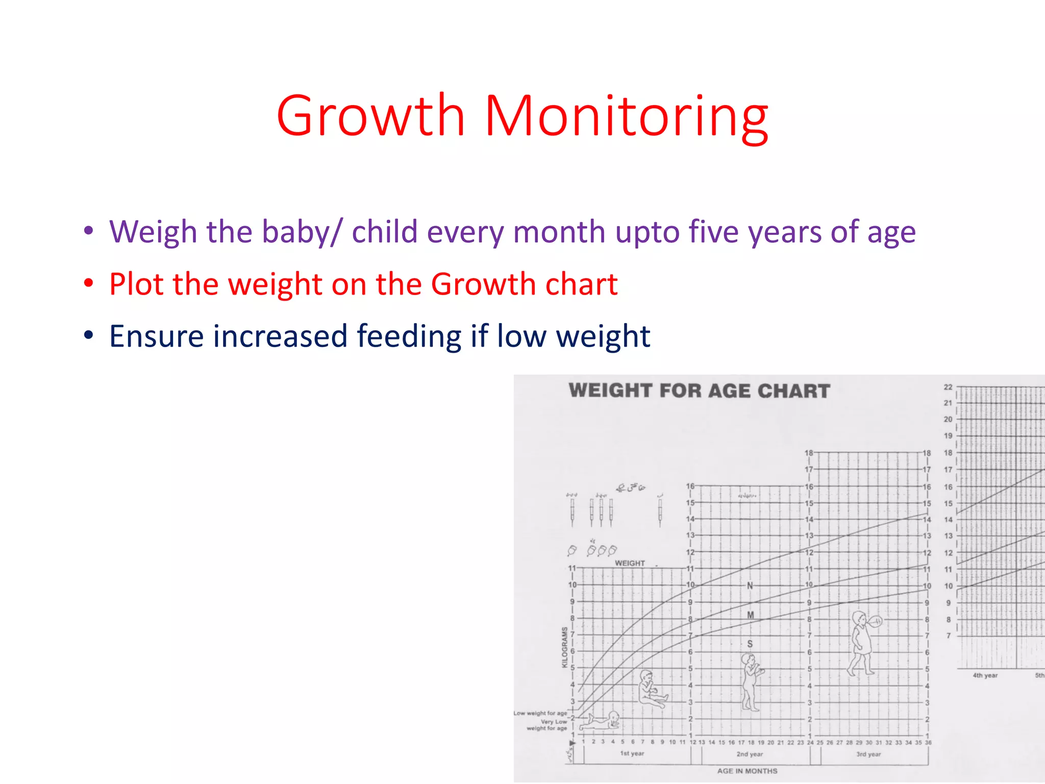 Management of pcm and sam 2021
