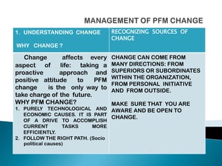 MANAGEMENT OF PFM CHANGE 