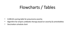 Comprehensive Management of Pneumococcal Infections for Medical ...