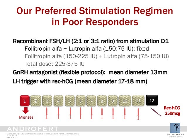 responders stimulation