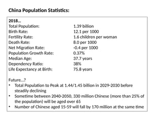 China Population Statistics:
2018…
Total Population: 1.39 billion
Birth Rate: 12.1 per 1000
Fertility Rate: 1.6 children per woman
Death Rate: 8.0 per 1000
Net Migration Rate: -0.4 per 1000
Population Growth Rate: 0.37%
Median Age: 37.7 years
Dependency Ratio: 38%
Life Expectancy at Birth: 75.8 years
Future…?
• Total Population to Peak at 1.44/1.45 billion in 2029-2030 before
steadily declining
• Sometime between 2040-2050, 330 million Chinese (more than 25% of
the population) will be aged over 65
• Number of Chinese aged 15-59 will fall by 170 million at the same time
 
