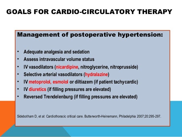 Management Of Postoperative Hypertension Pptx
