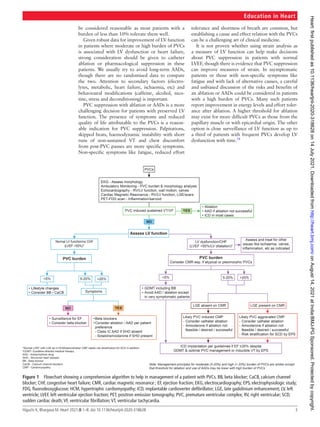 Management of premature ventricular complexes | PDF