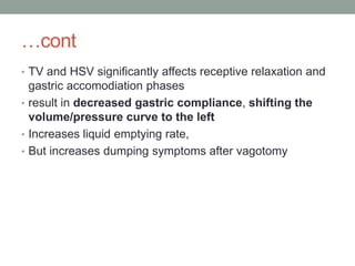 …cont
• TV and HSV significantly affects receptive relaxation and
gastric accomodiation phases
• result in decreased gastric compliance, shifting the
volume/pressure curve to the left
• Increases liquid emptying rate,
• But increases dumping symptoms after vagotomy
 