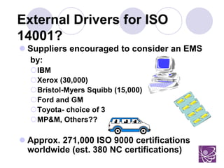 Management of ISO Quality | PPTX