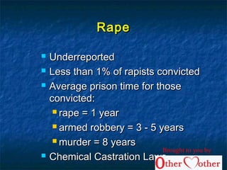 RapeRape
 UnderreportedUnderreported
 Less than 1% of rapists convictedLess than 1% of rapists convicted
 Average prison time for thoseAverage prison time for those
convicted:convicted:
 rape = 1 yearrape = 1 year
 armed robbery = 3 - 5 yearsarmed robbery = 3 - 5 years
 murder = 8 yearsmurder = 8 years
 Chemical Castration LawsChemical Castration Laws
Brought to you by
 