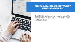 RECEIVABLES ARE BOUNDED BY PAYMENT
TERMS AND CREDIT LIMIT
Credit Limit is total amount of accounts receivable
allowed to an individual customer set by the seller’s
credit department
 