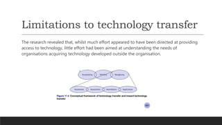 Open innovation and technology transfer chp 11 | PPTX