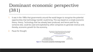 Open innovation and technology transfer chp 11 | PPTX