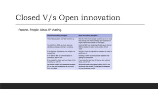 Open innovation and technology transfer chp 11 | PPTX