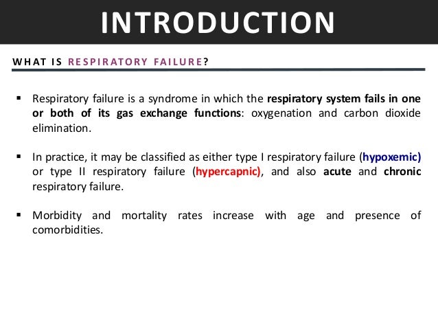 Management Of Respiratory Failure