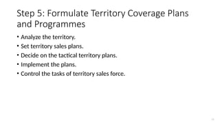 Comprehensive Guide to Effective Sales Territory Management and Design ...