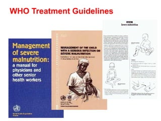 Management of SAM.pdf