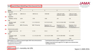 management of sepsis management of sepsis .pptx